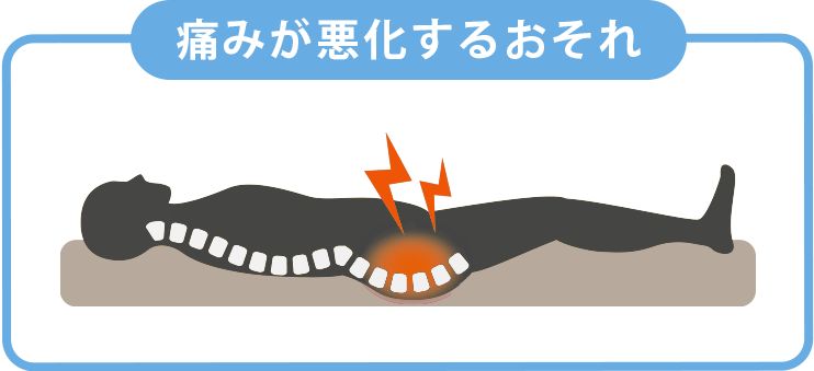 腰への負担イメージ